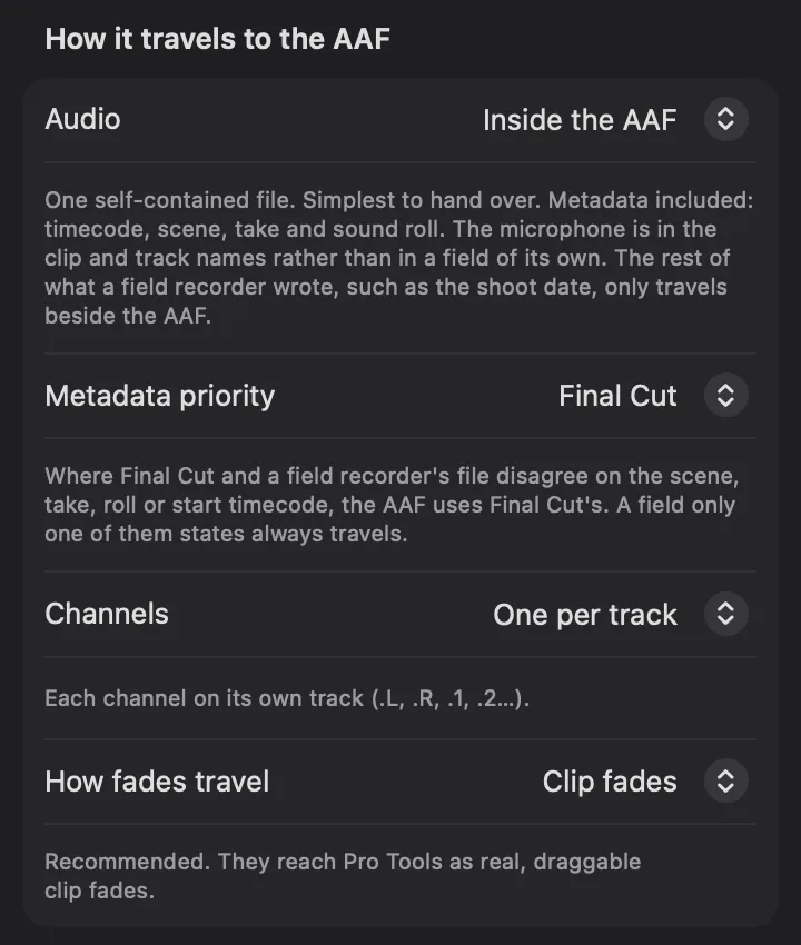 El primer grupo de la columna de ajustes de fcp2aaf, Cómo viaja al AAF, con el audio dentro del AAF: un único archivo con el timecode, la escena, la toma y el rollo, el micrófono en el nombre del clip y de la pista en vez de en un campo propio, y lo demás que escribió una grabadora de campo, como la fecha de rodaje, viajando solo junto al AAF; la prioridad de metadata en Final Cut, así que cuando Final Cut y el archivo de la grabadora no coinciden en la escena, la toma, el rollo o el timecode inicial, el AAF usa lo de Final Cut; un canal por pista; y los fades viajando como fades de clip.
