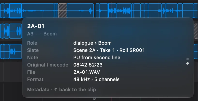La misma tarjeta volteada a su metadata: el rol dialogue › Boom, la claqueta Scene 2A · Take 1 · Roll SR001, la nota «PU from second line», el timecode original 08:42:52:23, el archivo 2A-01.WAV y su formato, 48 kHz y 5 canales, con ↑ para volver al clip.