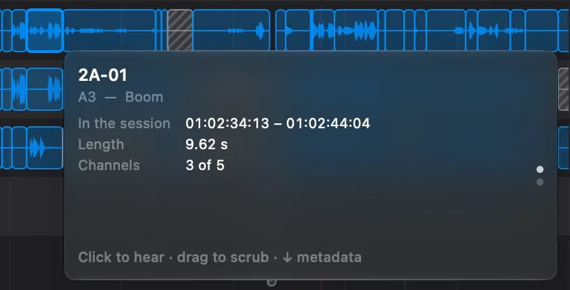 La tarjeta que enseña fcp2aaf al dejar el puntero sobre un clip, encima de pistas de diálogo con sus waveforms: la grabación 2A-01, en el slot A3 y del Boom, en la sesión de 01:02:34:13 a 01:02:44:04, 9.62 segundos, con el canal 3 de los 5 del archivo, y la línea que dice que un clic la reproduce, que arrastrando se hace scrub y que ↓ la voltea a su metadata.