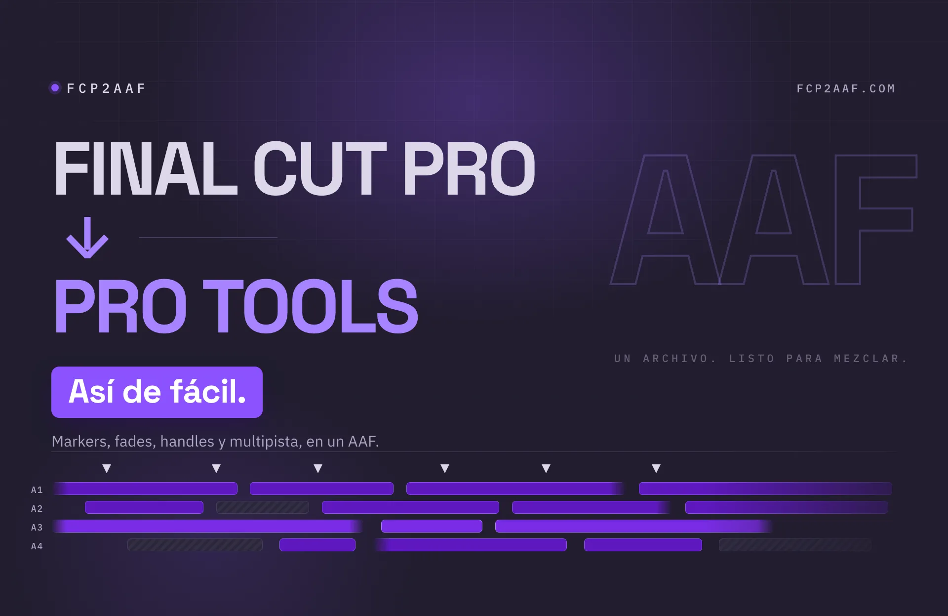 La portada del tutorial de fcp2aaf: Final Cut Pro, una flecha hacia abajo, Pro Tools, y una franja de cuatro pistas de audio con clips, fundidos y marcadores dibujados encima.