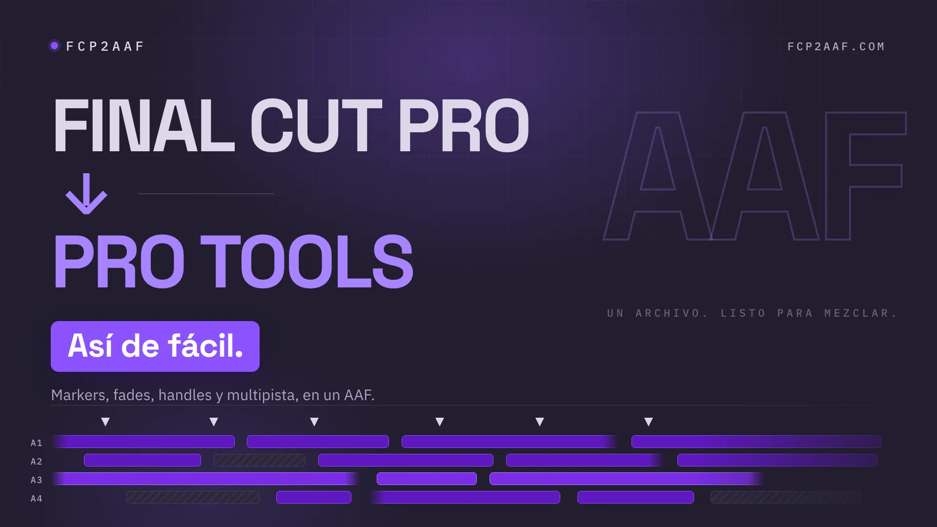 La portada del tutorial de fcp2aaf: Final Cut Pro, una flecha hacia abajo, Pro Tools, y una franja de cuatro pistas de audio con clips, fundidos y marcadores dibujados encima.