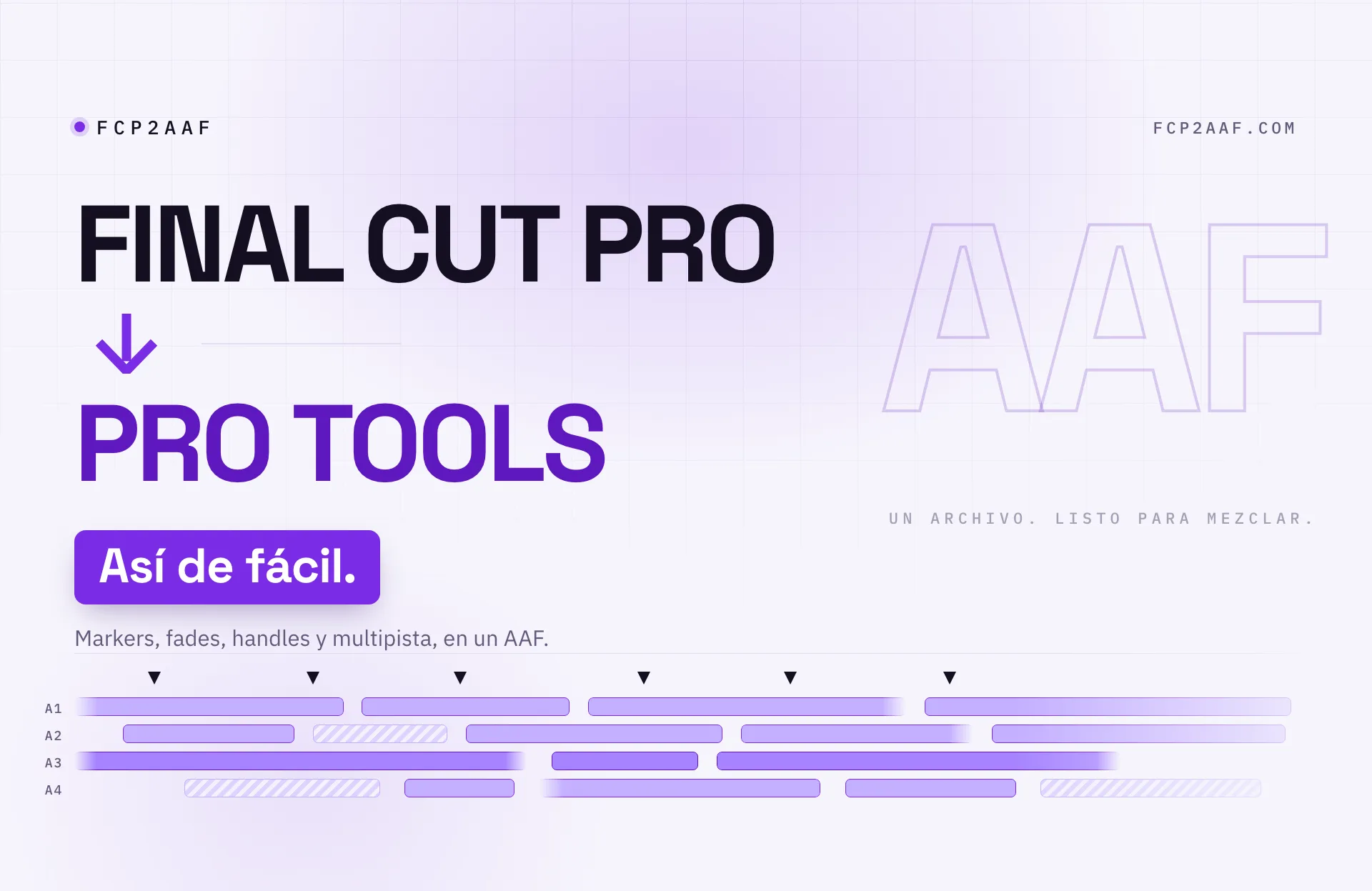 La portada del tutorial de fcp2aaf: Final Cut Pro, una flecha hacia abajo, Pro Tools, y una franja de cuatro pistas de audio con clips, fundidos y marcadores dibujados encima.