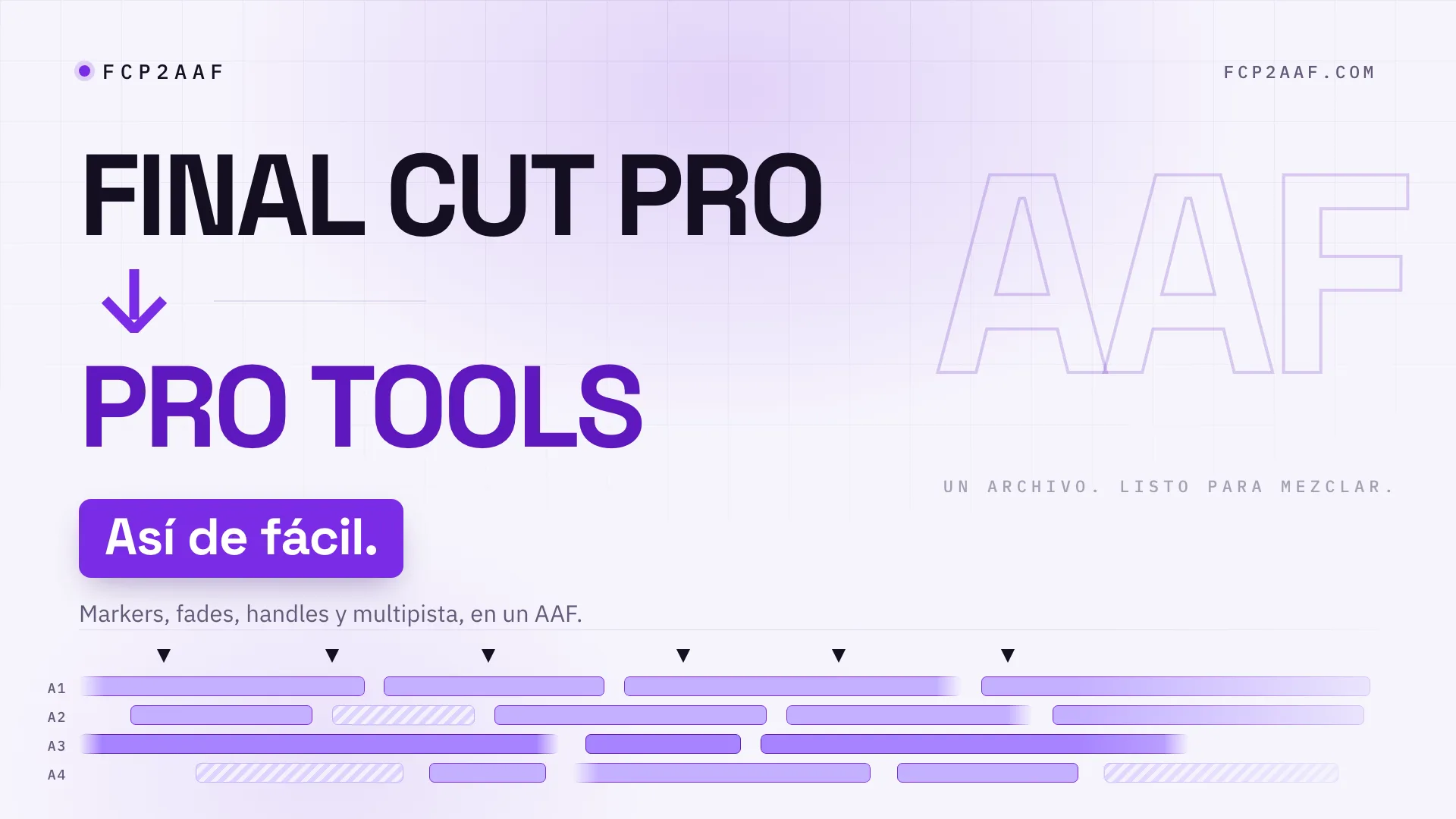 La portada del tutorial de fcp2aaf: Final Cut Pro, una flecha hacia abajo, Pro Tools, y una franja de cuatro pistas de audio con clips, fundidos y marcadores dibujados encima.