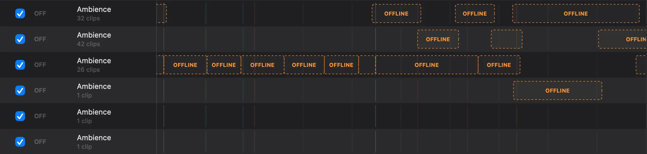 Los carriles de fcp2aaf con material que falta: pistas de ambiente y de efectos cuyos clips salen huecos, con borde punteado naranja y la palabra OFFLINE, y OFF en su columna de slot donde iría un número de pista de Pro Tools, porque esas pistas no se entregan.