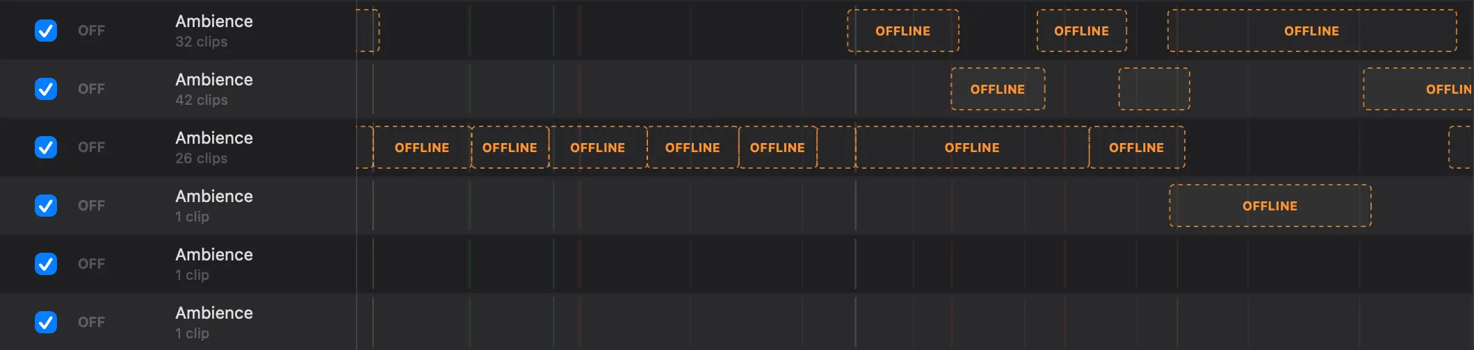 The fcp2aaf lanes with material missing: ambience and effects tracks whose clips are hollow, with a dashed orange edge and the word OFFLINE, and OFF in their slot column where a Pro Tools track number would be, because those tracks are not delivered.