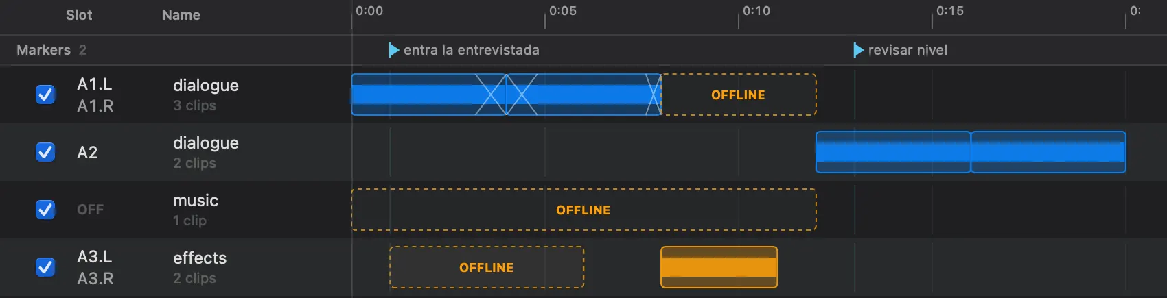 Los carriles de fcp2aaf con clips offline: los clips cuyo archivo sí está en el disco se dibujan sólidos en azul, con la cruz de un fundido encadenado entre dos de ellos, y los que no lo tienen salen huecos, con borde punteado naranja y la palabra OFFLINE encima. La pista de música es toda offline y su columna de slot dice OFF en vez de un número de pista de Pro Tools, porque esa pista no se entrega.