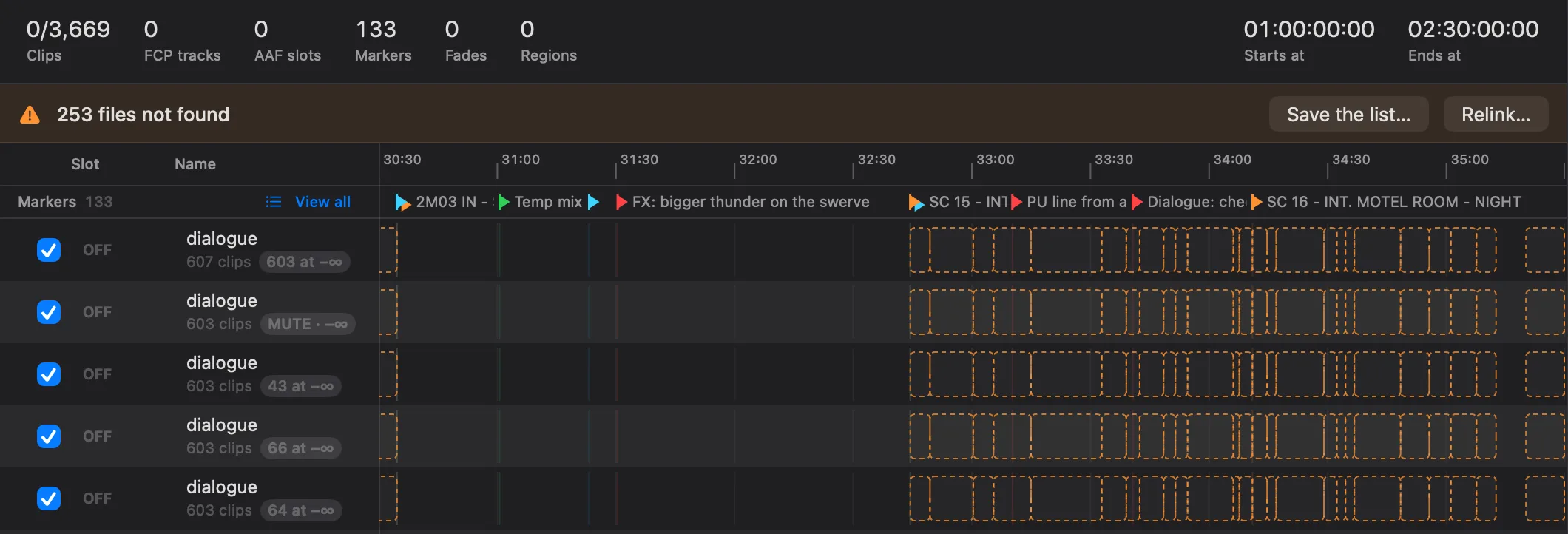 Un largometraje de 90 minutos abierto en fcp2aaf con todo su material offline: la cifra de Clips dice 0/3,669 y las pistas de Final Cut, los slots del AAF, los fades y las regiones están en cero; debajo, el aviso de que no se encontraron 253 archivos, y las pistas de diálogo y de música dibujadas huecas, cada una con OFF en su columna de slot.